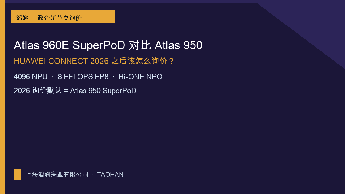 上海滔涵实业政企询价图：HUAWEI CONNECT 2026 之后 Atlas 960E SuperPoD 对比 Atlas 950 SuperPoD。4096 NPU、8 EFLOPS FP8、Hi-ONE NPO。2026 询价默认是 Atlas 950。