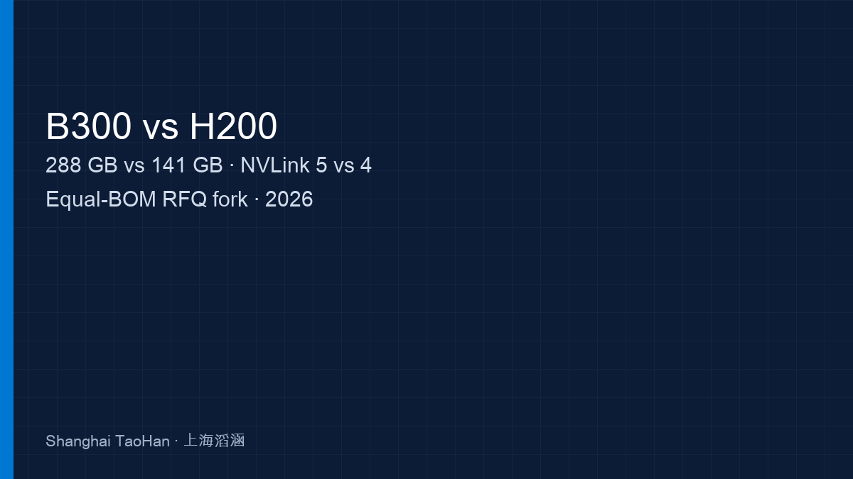 B300 vs H200 equal-BOM RFQ map: memory, NVLink, liquid vs air — TaoHan 2026