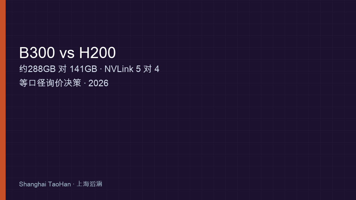 B300 vs H200 等口径询价地图：显存、NVLink、液冷对风冷 — 滔涵 2026