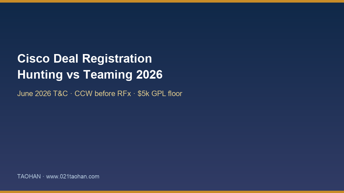 Cisco Deal Registration Hunting vs Teaming June 2026: CCW before RFx, three tracks, TAOHAN.