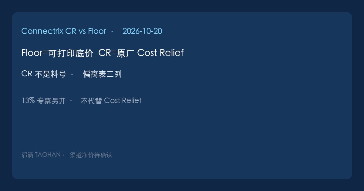 滔涵戴尔 Floor 与博科 Cost Relief 2026 国内 Connectrix 偏离表对照