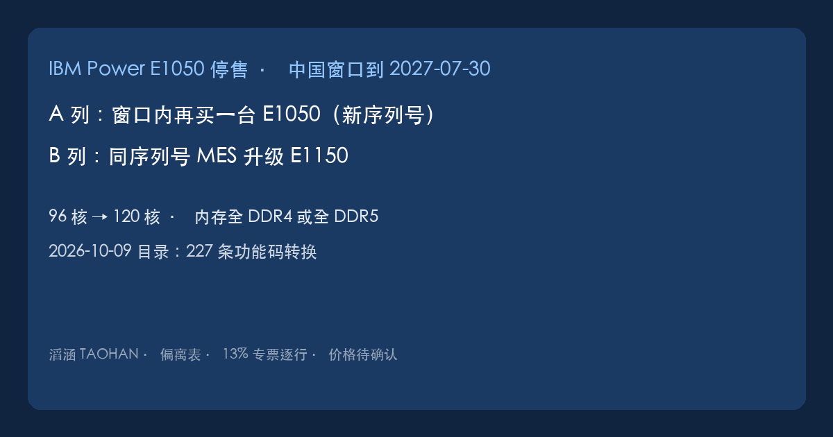 滔涵两列对照：2027年7月30日前再买 E1050，或同序列号 MES 升级 E1150