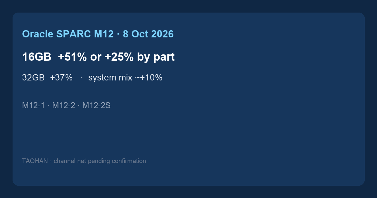 TAOHAN SPARC M12 memory list bands October 2026