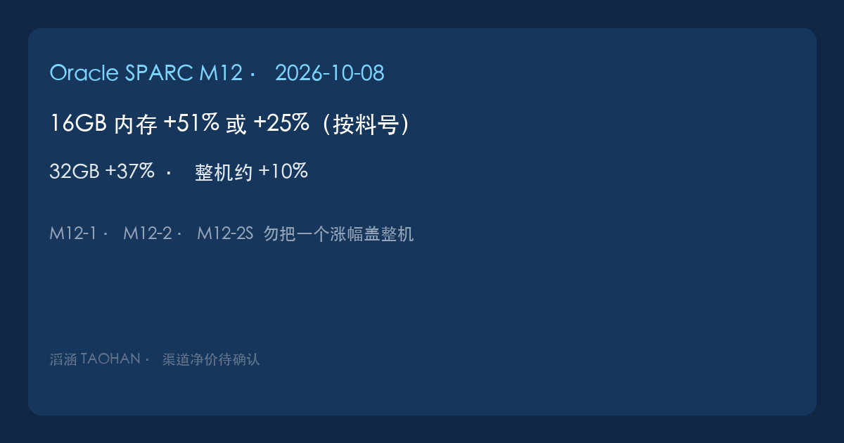 滔涵 SPARC M12 内存目录价涨幅带 2026年10月