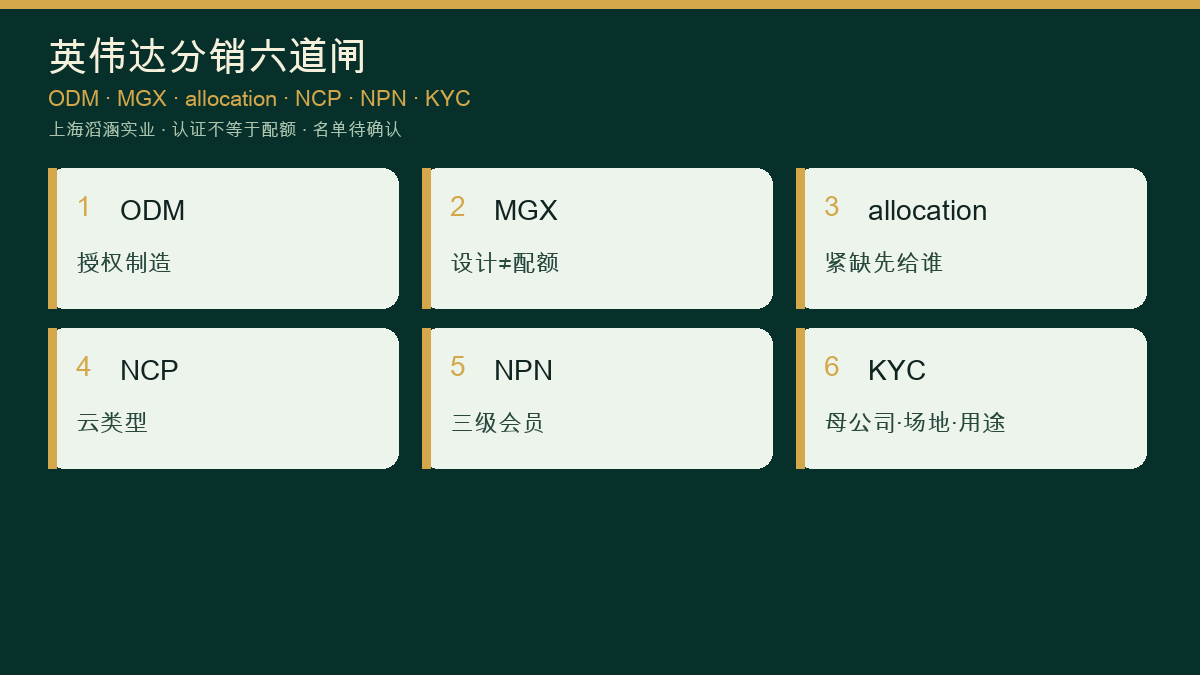 滔涵英伟达分销六道闸：ODM、MGX、allocation、NCP、NPN、KYC